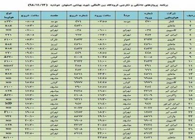 اعلام فهرست 28 پرواز فرودگاه شهید بهشتی اصفهان